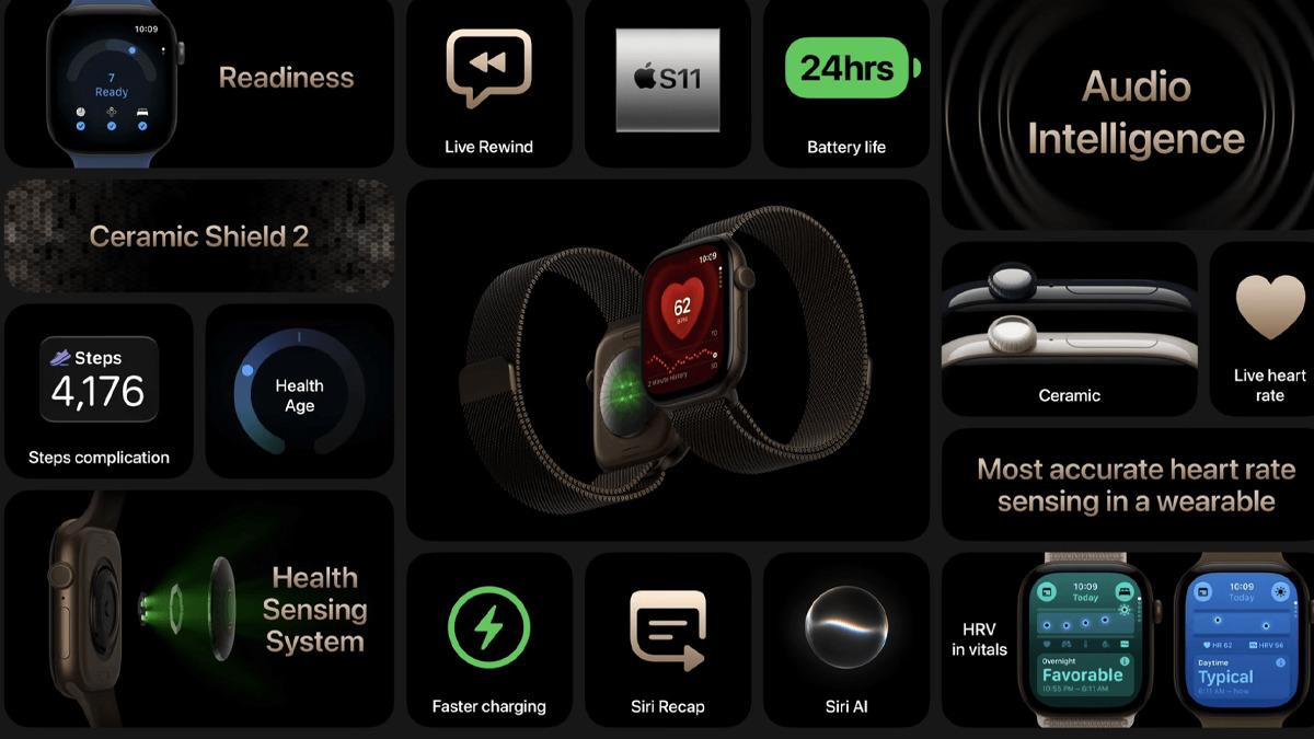 Apple ilk katlanabilir telefonu iPhone Duo modelini tanıttı! İşte yeni modellerin özellikleri; iPhone 18 Pro, 18 Pro Max, iPhone Duo, AirPods 5, Watch Ultra 4 17