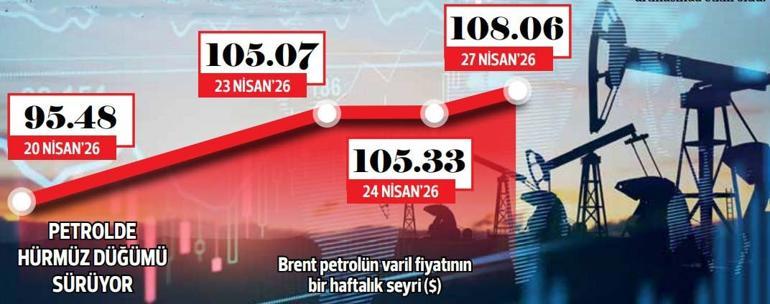 Piyasalara ahlak “teklif edin”