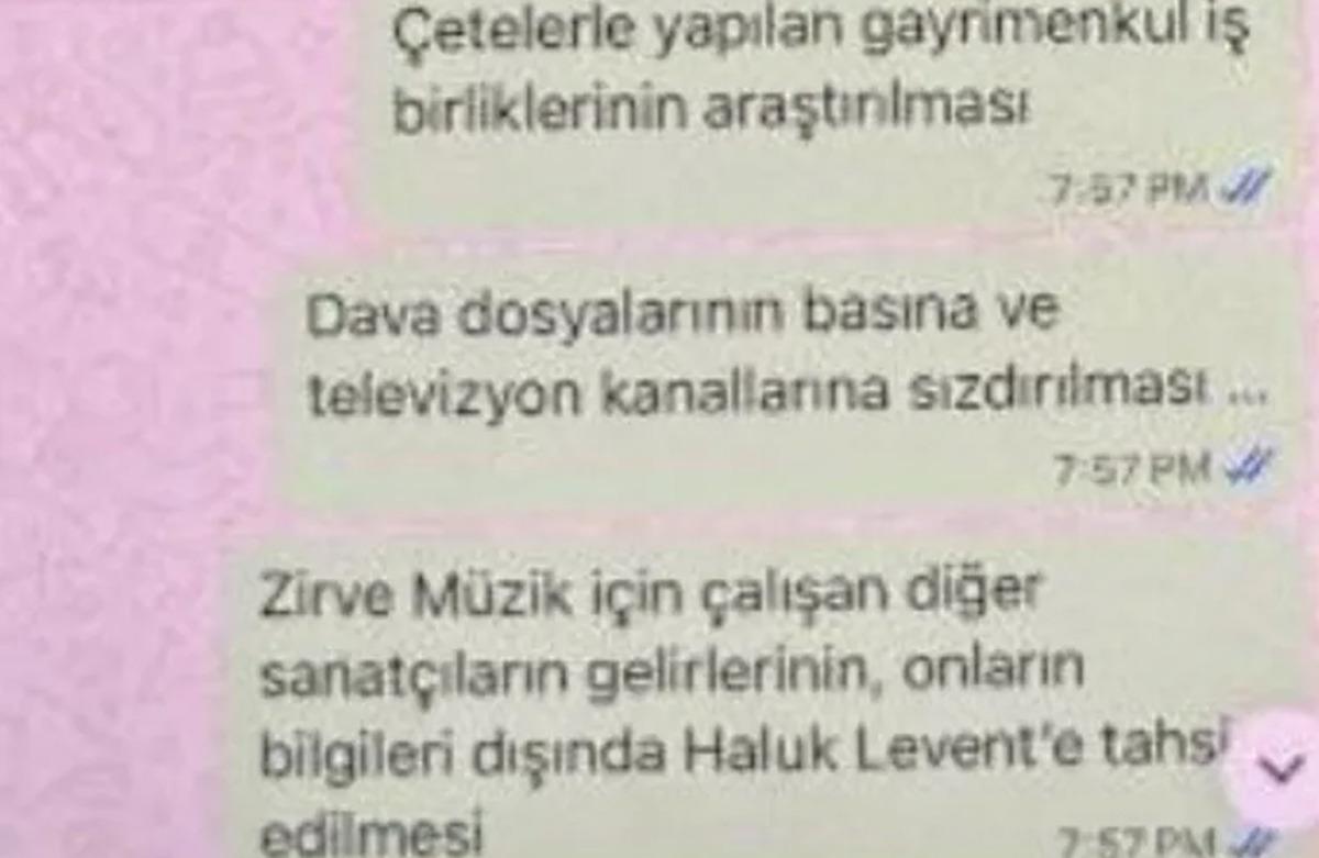 WhatsApp mesajları ortaya çıktı! Haluk Levent bu sözlerle sevgilisini dolandırdı.